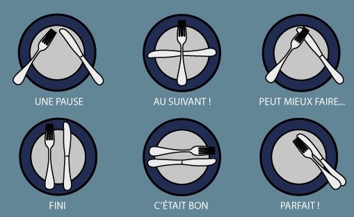 table manners of the french